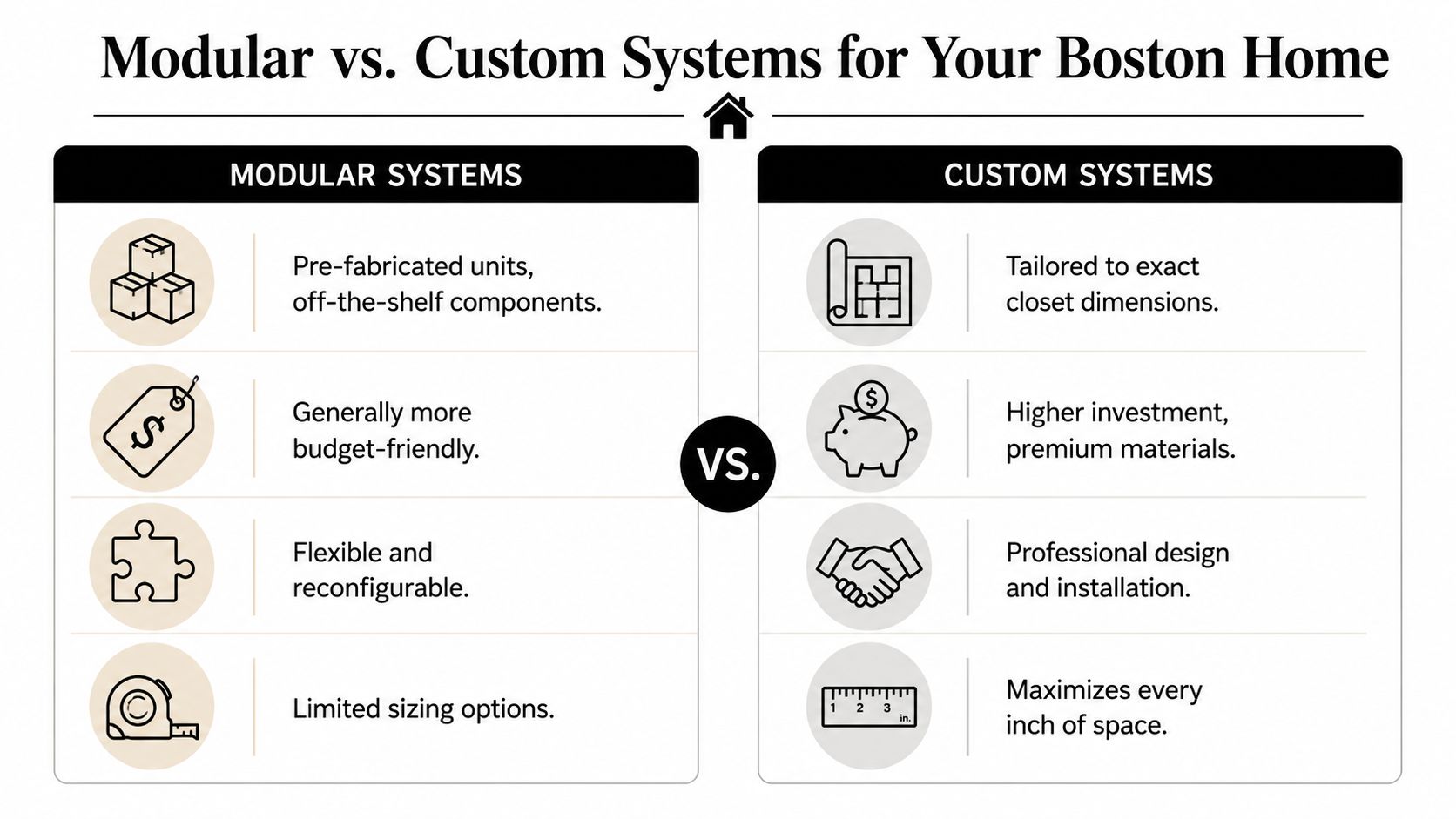 A comparison chart showing the pros and cons of modular versus custom closet organization systems.