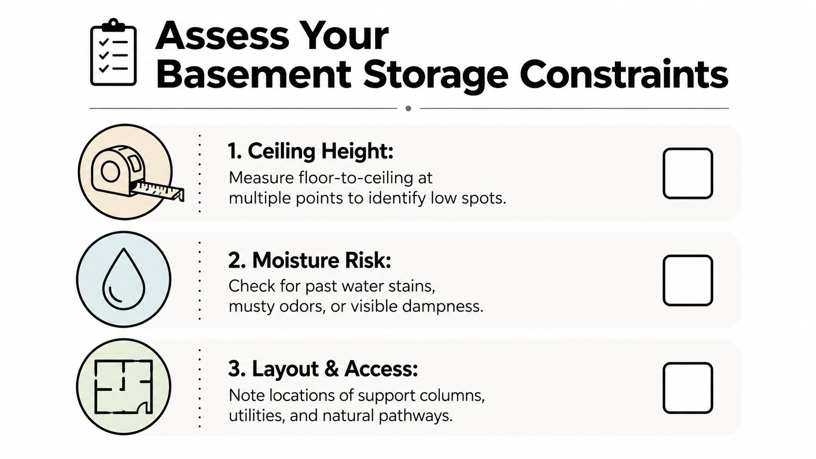 A checklist titled Assess Your Basement Storage Constraints showing ceiling height, moisture risk, and layout assessment steps.
