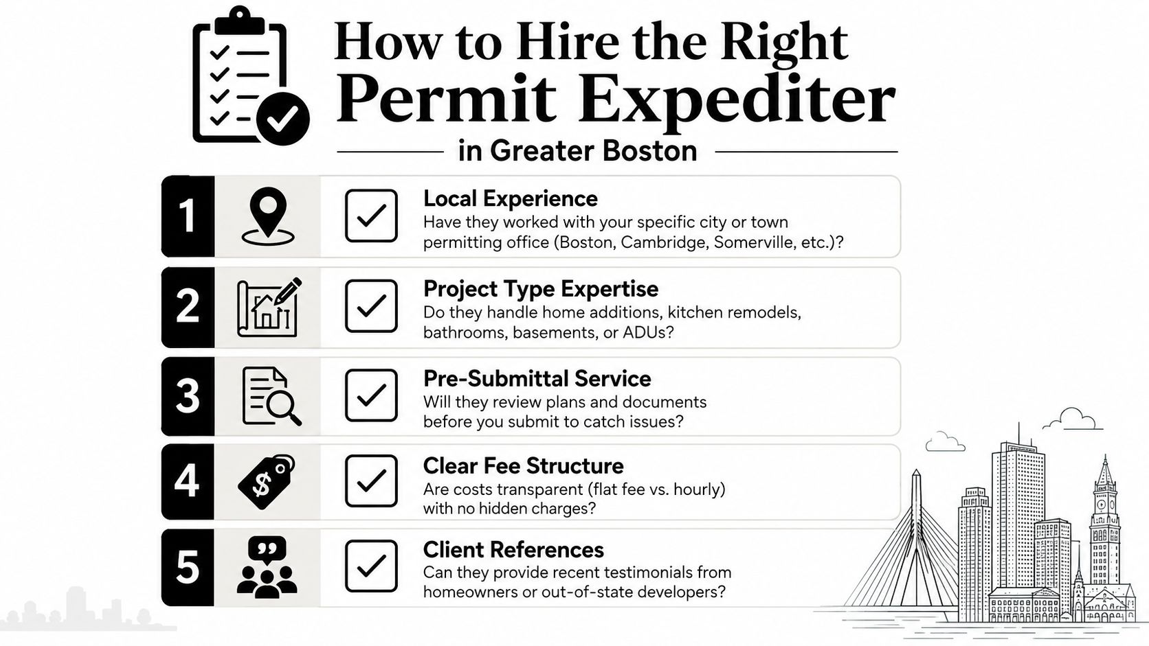 An infographic titled How to Hire the Right Permit Expediter in Greater Boston listing five key steps.