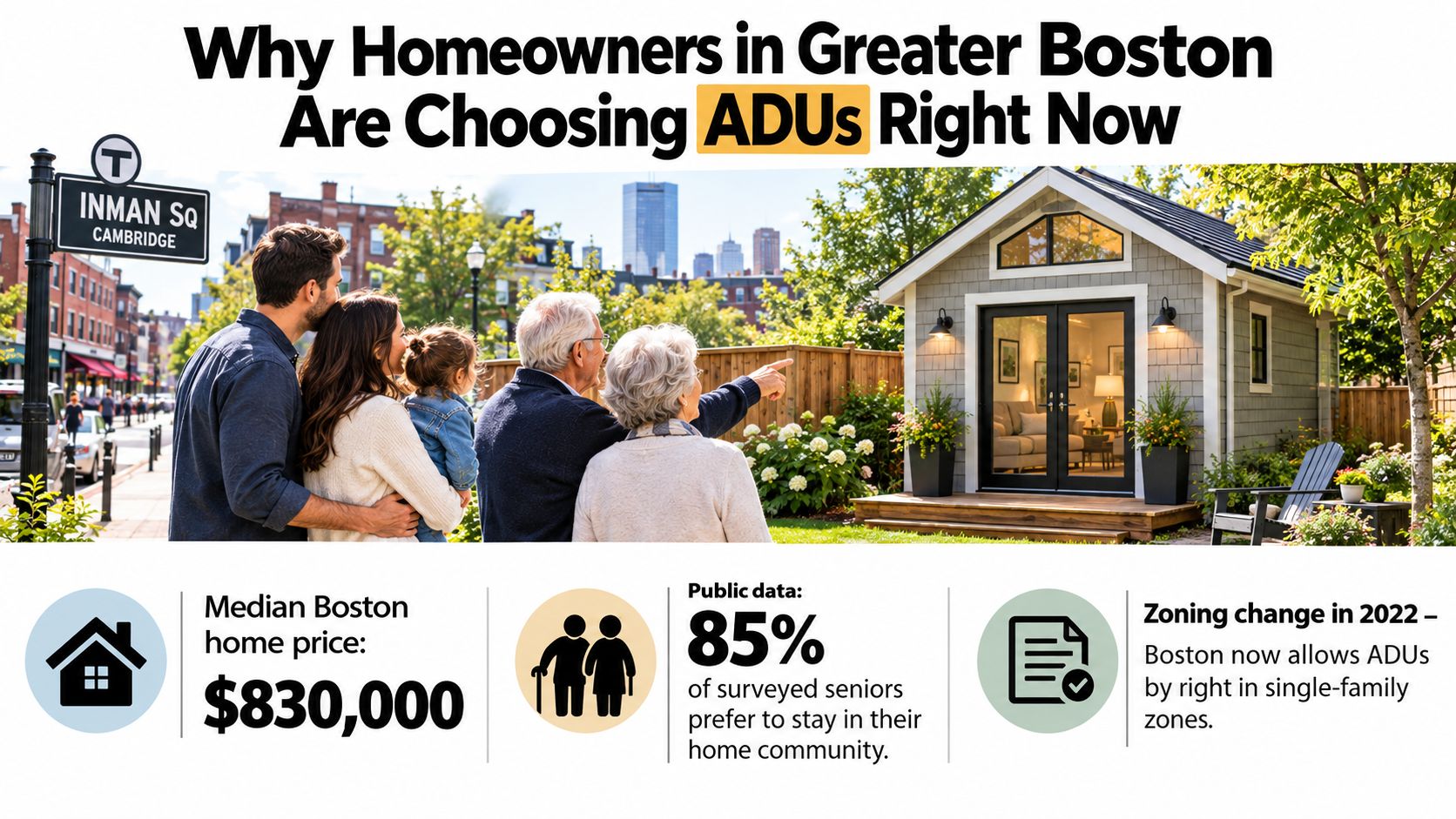 A multi-generational family looking at a modern ADU in a backyard in Greater Boston.