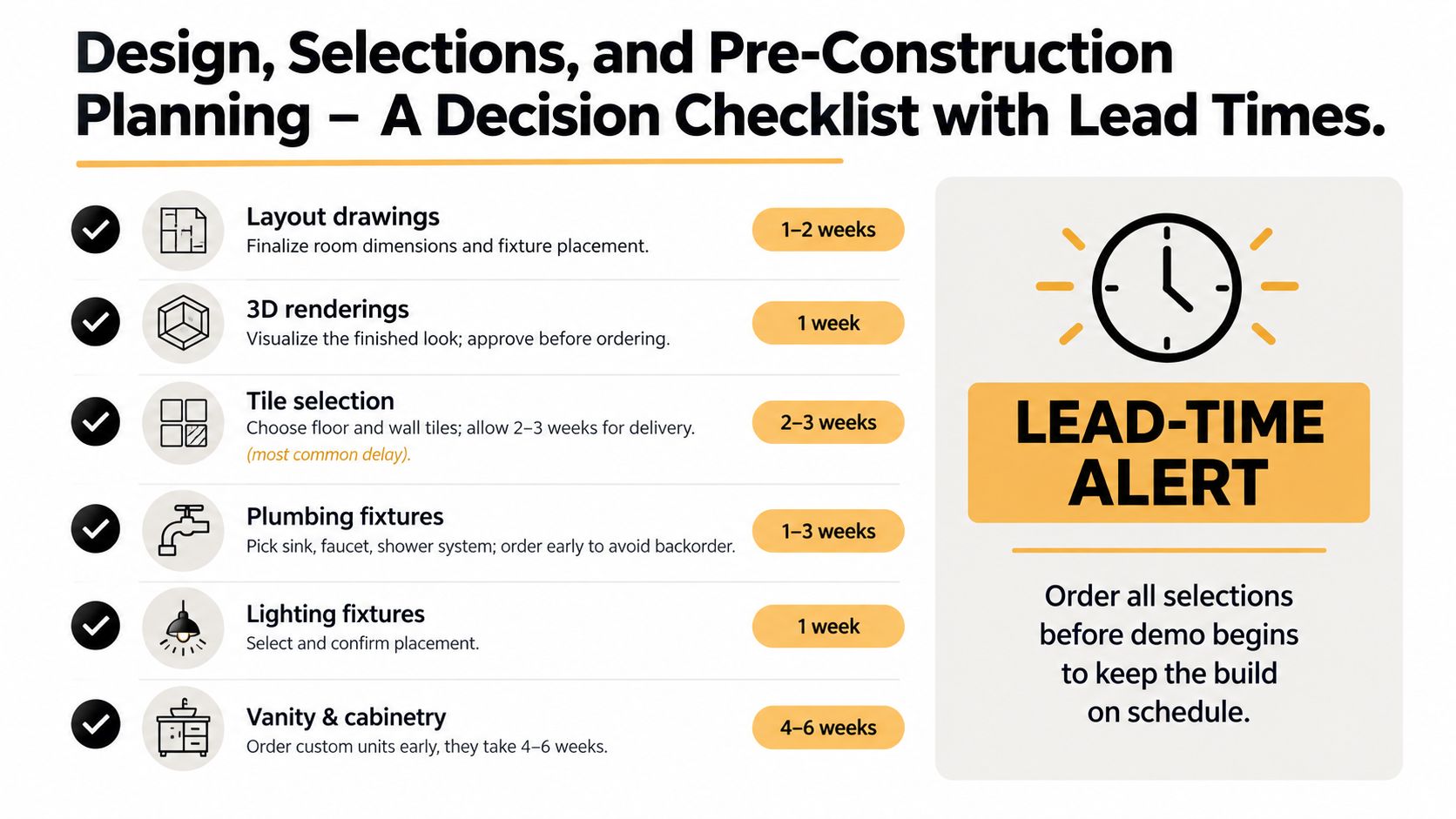 A checklist for bathroom renovation planning, outlining necessary tasks and lead times for pre-construction project scheduling.
