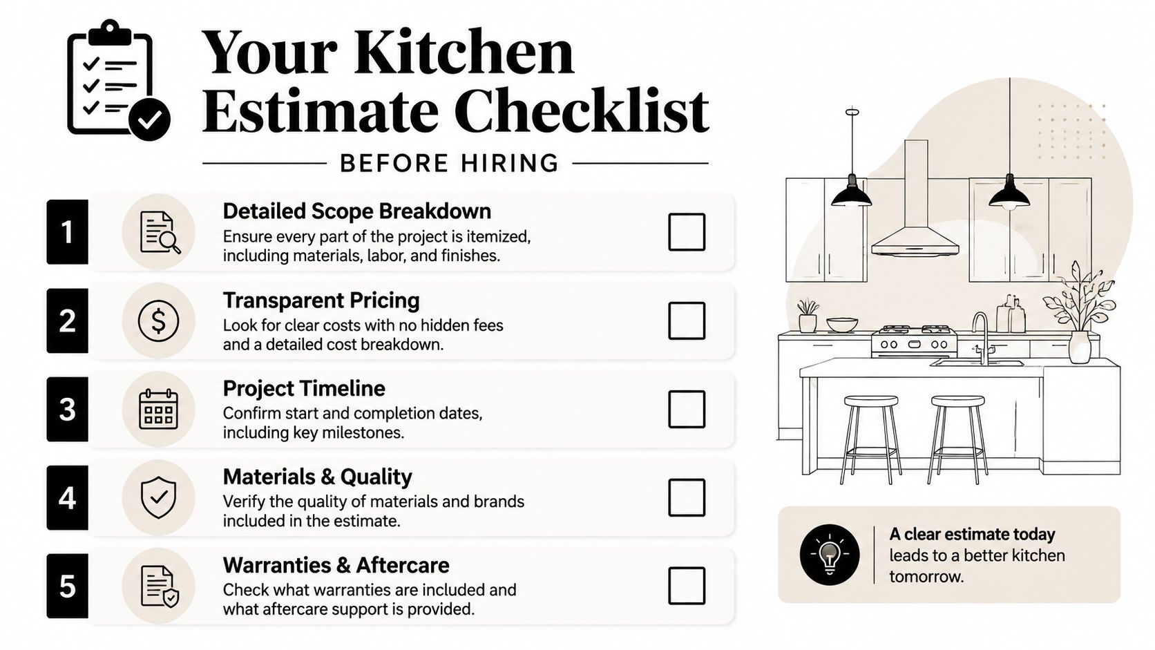 A checklist for kitchen remodeling estimates featuring five key points to consider before hiring a contractor.