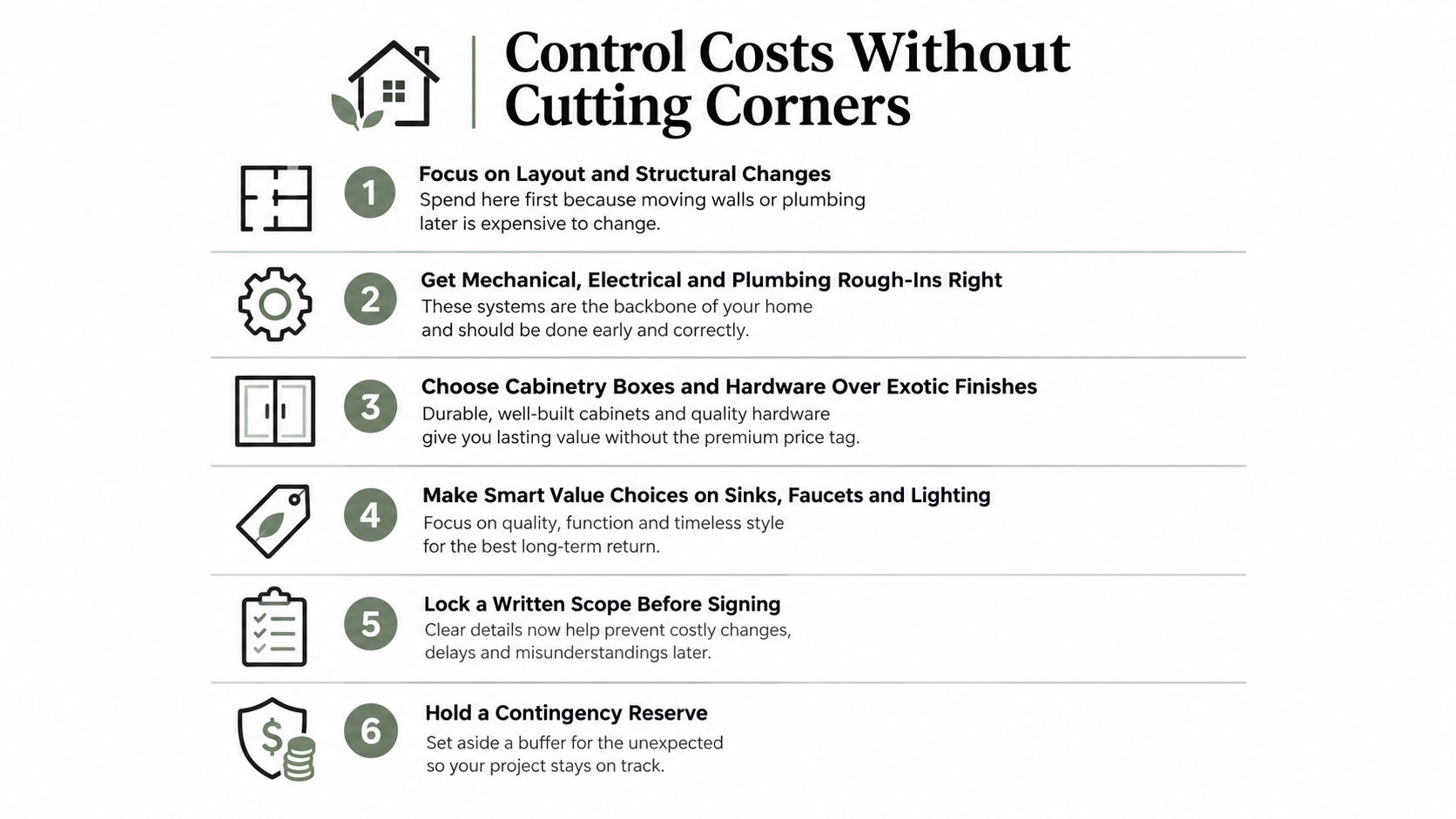 A helpful infographic showing six professional tips for managing renovation budgets without sacrificing quality.